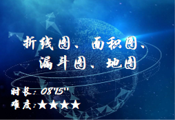 【E9】折线图、面积图、漏斗图、地图