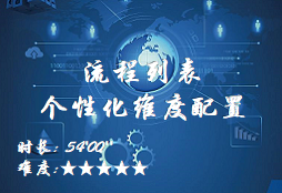 【E9】流程列表个性化维度配置